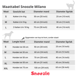 Hondenmand Snoozle Milano - Superzacht, Fluffy en Luxe